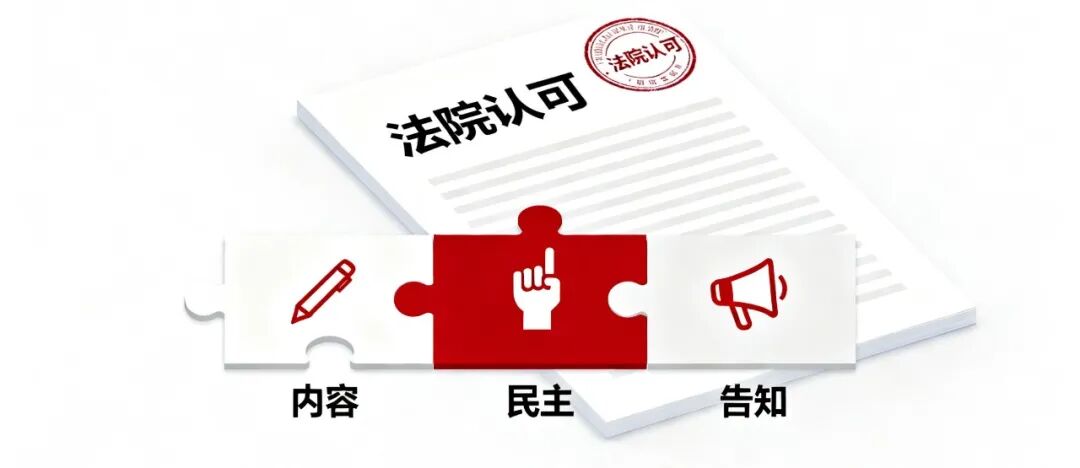 老板HR必学100个用工风险宝典丨第02期：让制度“法院都认”的三个黄金法则：内容、民主、告知，缺一不可