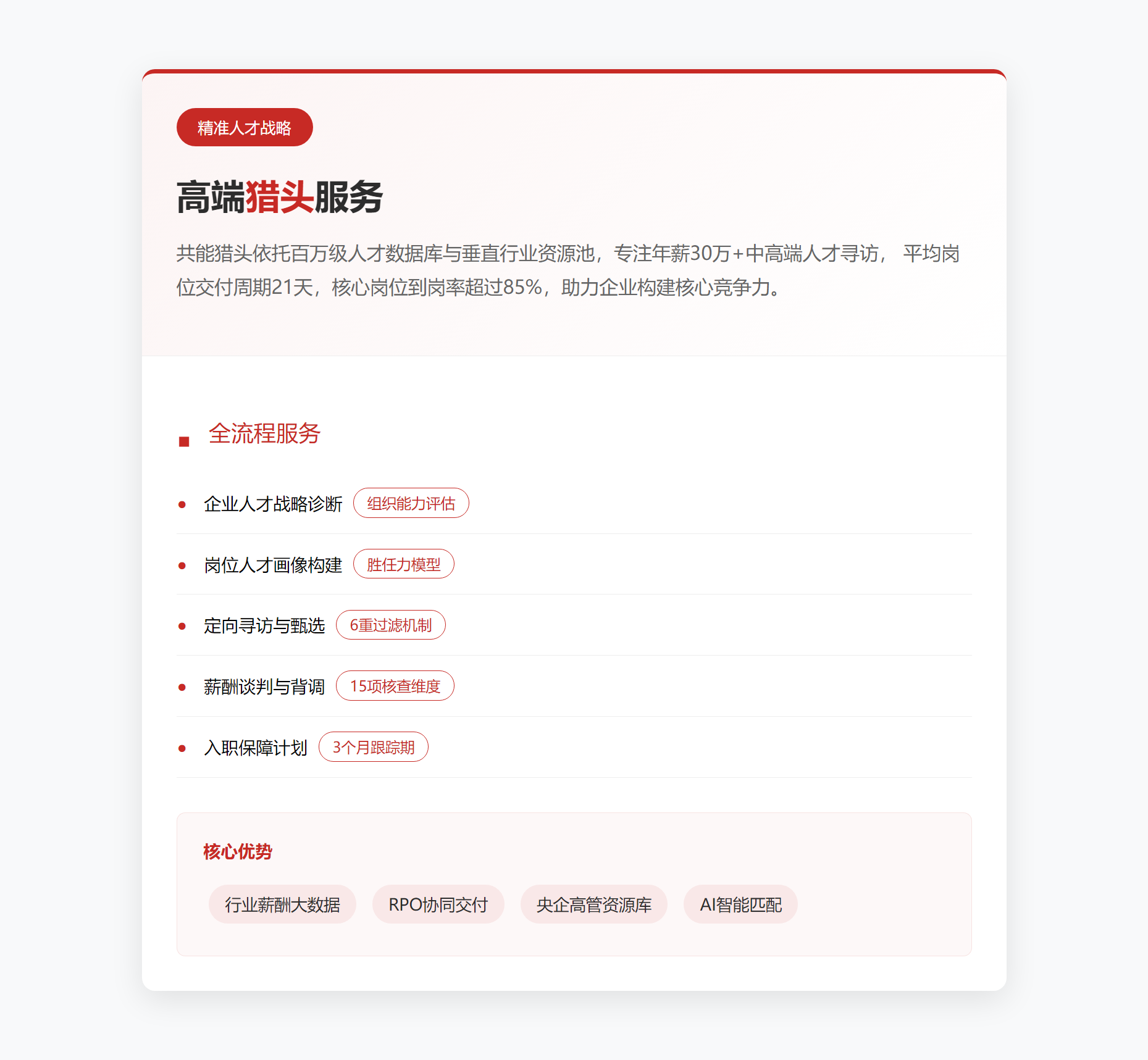猎头服务 - 共能集团.png