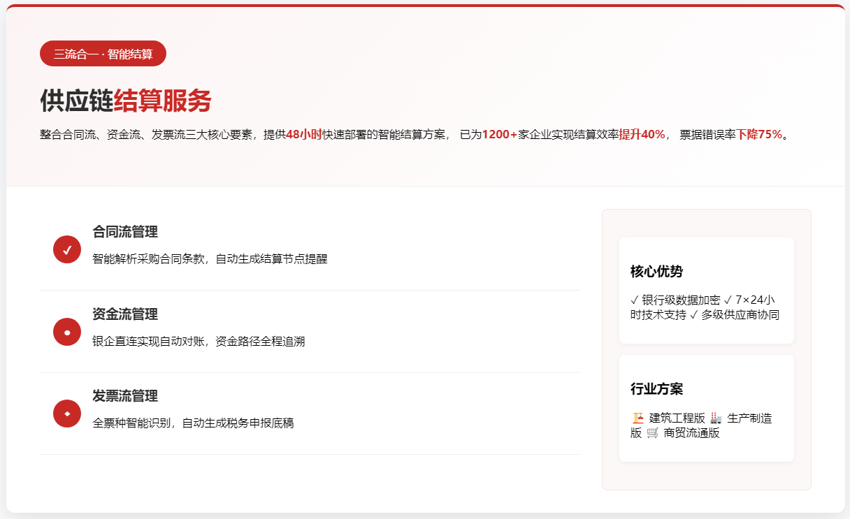 供应链结算服务 - 共能集团.png