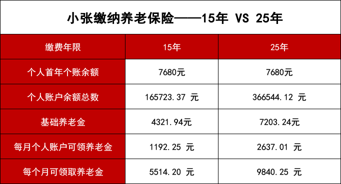 的 (1).png