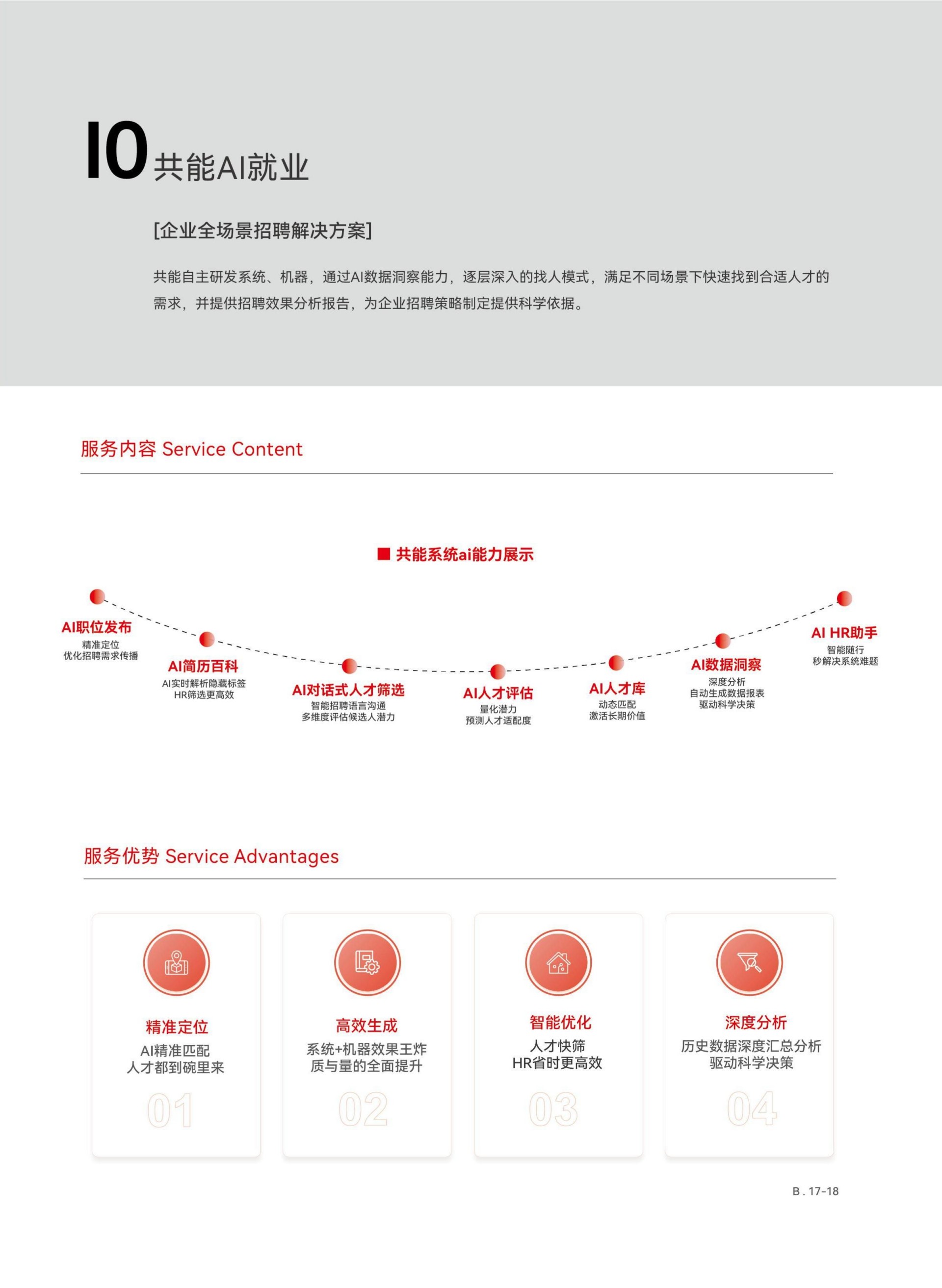 （已压缩）20251224丨共能画册_10(1)(1).jpg